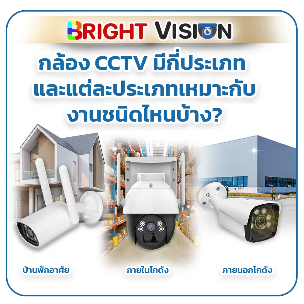 กล้องวงจรปิด POV กล้อง CCTV การใช้งานและประเภทของกล้งวงจรปิด