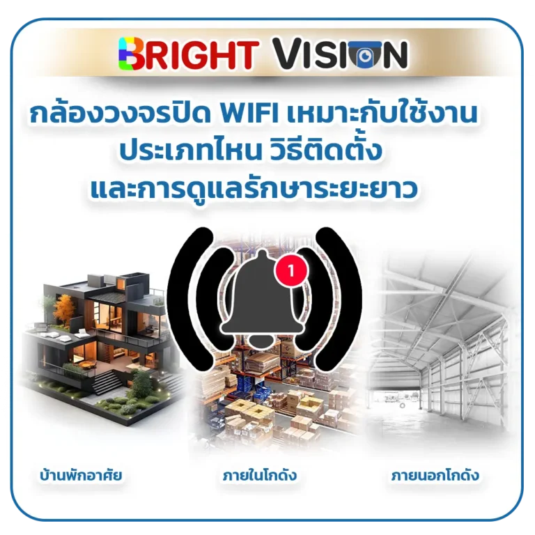 กล้องวงจรปิด WIFI เหมาะกับใช้งานประเภทไหน