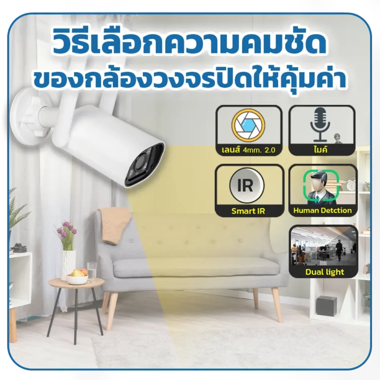 วิธีเลือกความคมชัดของกล้องวงจรปิดให้คุ้มค่า
