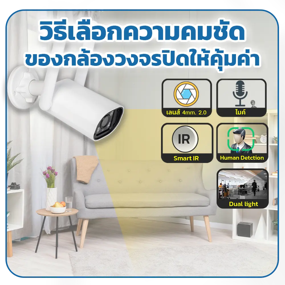 วิธีเลือกความคมชัดของกล้องวงจรปิดให้คุ้มค่า