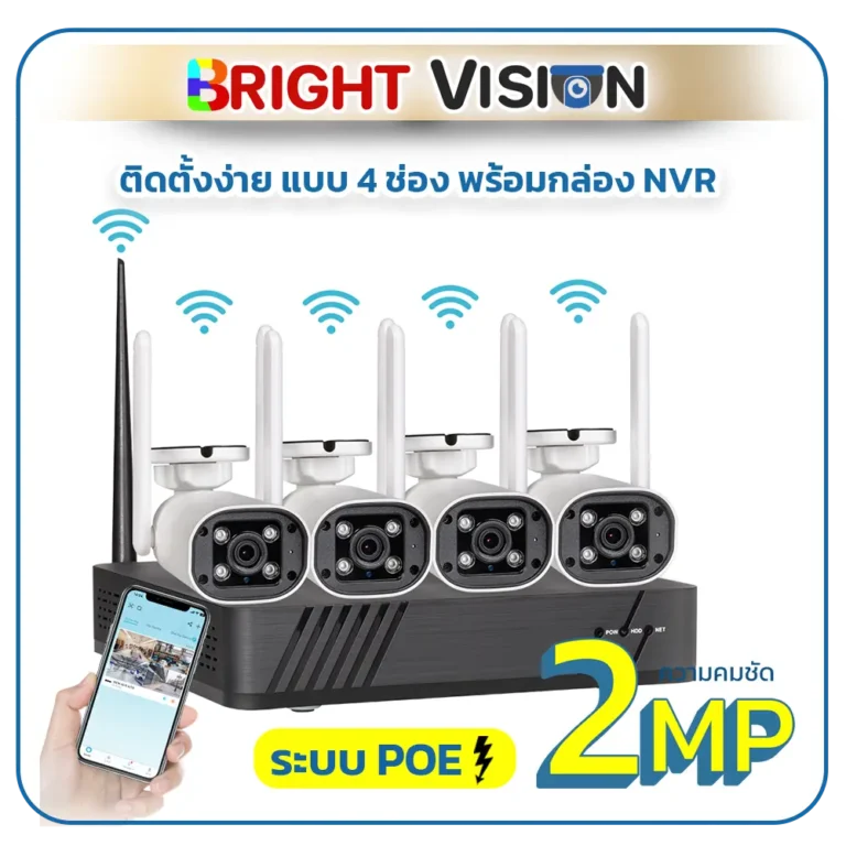 ชุด Kit กล้องวงจรปิดไร้สาย Wireless