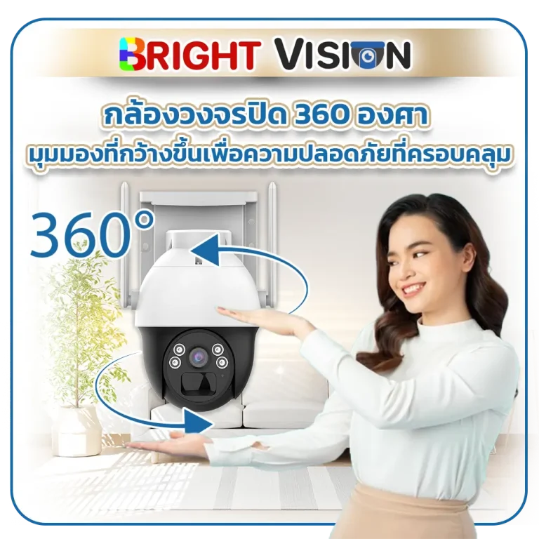 กล้องวงจรปิด 360 องศา มุมมองกว้างขึ้น ความปลอดภัยที่ครอบคลุม