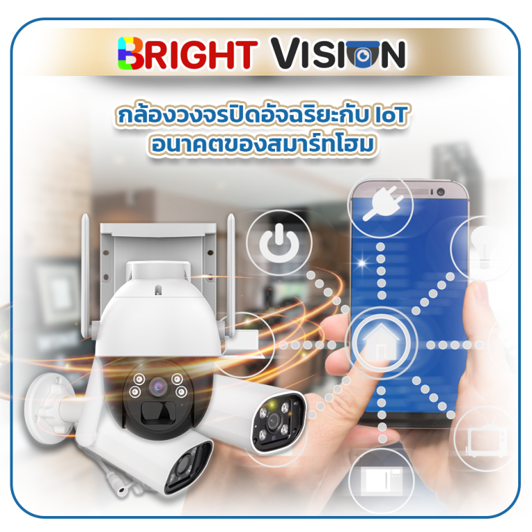 กล้องวงจรปิดอัจฉริยะกับ IoTอนาคตของสมาร์ทโฮม