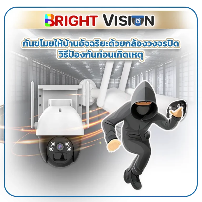 กันขโมยให้บ้านอัจฉริยะด้วยกล้องวงจรปิด วิธีป้องกันก่อนเกิดเหตุ