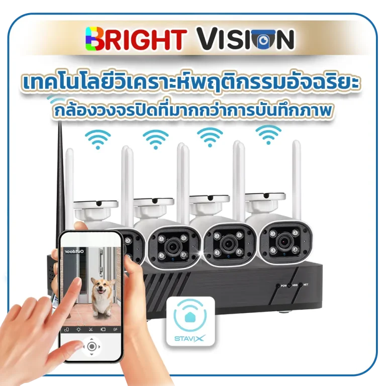 เทคโนโลยีวิเคราะห์พฤติกรรมอัจฉริยะ กล้องวงจรปิดที่มากกว่าการบันทึกภาพ