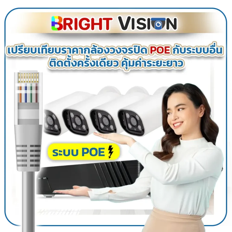 เปรียบเทียบราคากล้องวงจรปิด POE กับระบบอื่น ติดตั้งครั้งเดียว คุ้มค่าระยะยาว